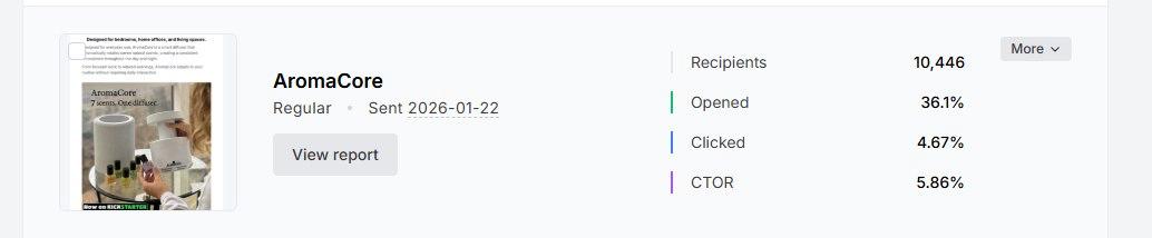 Campaign Proof 1